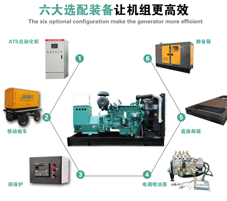 玉柴700千瓦发电机组现货供应，发电机组厂家，发电机价格 玉柴700千瓦发电机组现货供应,现货供应,玉柴700千瓦发电机组